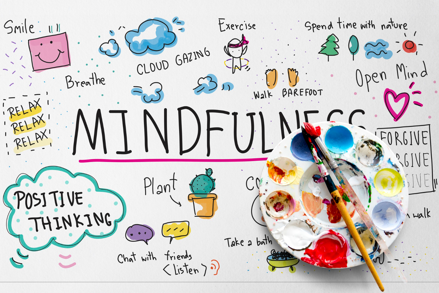 The Power of Mindfulness